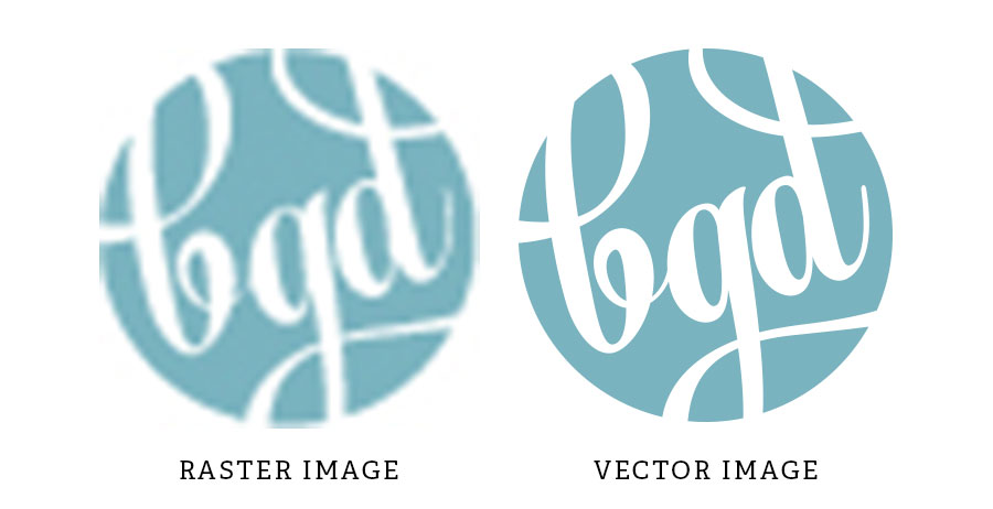 Pixel vs Vector image